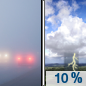 Today: A 10 percent chance of showers and thunderstorms after 4pm.  Patchy fog before 8am.  Otherwise, sunny, with a high near 93. Heat index values as high as 100. Calm wind becoming southwest 5 to 8 mph in the morning. 
