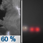 Monday Night: Showers and thunderstorms likely, mainly before 8pm.  Patchy fog after 11pm.  Otherwise, mostly cloudy, with a low around 69. Calm wind.  Chance of precipitation is 60%. New precipitation amounts of less than a tenth of an inch, except higher amounts possible in thunderstorms. 