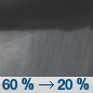 Tonight: Showers and thunderstorms likely before midnight, then a slight chance of showers between midnight and 1am.  Cloudy, then gradually becoming partly cloudy, with a low around 48. West wind 5 to 10 mph.  Chance of precipitation is 60%.