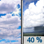 Friday: A chance of showers after 2pm.  Mostly sunny, with a high near 69. Chance of precipitation is 40%.