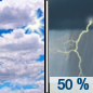Saturday: A 50 percent chance of showers and thunderstorms after noon.  Partly sunny, with a high near 57.
