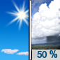 Saturday: A chance of showers after 2pm.  Mostly sunny, with a high near 65. Chance of precipitation is 50%.