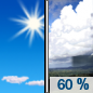 Today: A chance of showers and thunderstorms, then showers likely and possibly a thunderstorm after 5pm.  Increasing clouds, with a high near 59. South southwest wind 10 to 15 mph becoming west in the afternoon.  Chance of precipitation is 60%.
