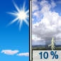 Sunday: A 10 percent chance of showers and thunderstorms after noon.  Sunny, with a high near 69. Breezy. 