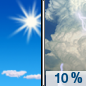 Tuesday: A slight chance of showers and thunderstorms between 2pm and 3pm.  Increasing clouds, with a high near 63. North northeast wind 7 to 13 mph becoming west in the afternoon.  Chance of precipitation is 10%.