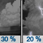 Tonight: A 30 percent chance of showers and thunderstorms, mainly before 11pm.  Mostly cloudy, with a low around 64. South wind around 5 mph.  New rainfall amounts between a tenth and quarter of an inch, except higher amounts possible in thunderstorms. 