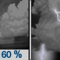 Tuesday Night: Showers likely and possibly a thunderstorm before 8pm, then a slight chance of showers and thunderstorms after 8pm.  Mostly cloudy, with a low around 64. Chance of precipitation is 60%.