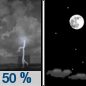 Saturday Night: A 50 percent chance of showers and thunderstorms before 11pm.  Partly cloudy, with a low around 44.