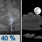 Tonight: A 40 percent chance of showers and thunderstorms, mainly before 10pm.  Partly cloudy, with a low around 64. South southwest wind around 5 mph. 