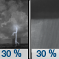 Tuesday Night: A 30 percent chance of showers and thunderstorms, mainly after 2am.  Partly cloudy, with a low around 62.