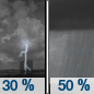 Monday Night: A 50 percent chance of showers and thunderstorms, mainly after 1am.  Mostly cloudy, with a low around 66.