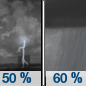 Thursday Night: A chance of showers and thunderstorms, then showers likely and possibly a thunderstorm after 1am. Some of the storms could produce heavy rainfall.  Mostly cloudy, with a low around 66. Chance of precipitation is 60%.