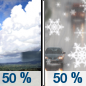 Saturday: A chance of rain showers after 11am, mixing with snow after 5pm.  Snow level 6000 feet. Increasing clouds, with a high near 53. Breezy, with an east wind 11 to 21 mph becoming west southwest in the afternoon.  Chance of precipitation is 50%. Little or no snow accumulation expected. 