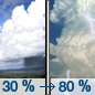 Wednesday: A chance of showers before 10am, then a chance of showers and thunderstorms between 10am and 1pm, then showers and possibly a thunderstorm after 1pm.  High near 82. Chance of precipitation is 80%.