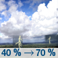 Saturday: A chance of showers before 10am, then a chance of showers and thunderstorms between 10am and 1pm, then showers likely and possibly a thunderstorm after 1pm. Some storms could be severe, with heavy rain.  Mostly sunny, with a high near 80. Windy, with a south wind 21 to 25 mph, with gusts as high as 38 mph.  Chance of precipitation is 70%.