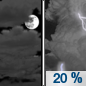 Tonight: A slight chance of showers and thunderstorms before 1am, then a slight chance of showers and thunderstorms after 3am.  Mostly cloudy, with a low around 66. Southwest wind around 5 mph becoming calm.  Chance of precipitation is 20%.