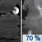 Tonight: A chance of showers and thunderstorms before 1am, then showers likely and possibly a thunderstorm between 1am and 4am, then a chance of showers and thunderstorms after 4am. Some of the storms could be severe.  Mostly cloudy, with a low around 59. South wind 18 to 23 mph, with gusts as high as 34 mph.  Chance of precipitation is 70%. New rainfall amounts of less than a tenth of an inch, except higher amounts possible in thunderstorms. 