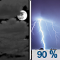 Tonight: Showers and thunderstorms likely, then showers and possibly a thunderstorm after 4am.  Low around 56. Calm wind becoming southeast around 6 mph after midnight. Winds could gust as high as 23 mph.  Chance of precipitation is 90%. New rainfall amounts between a quarter and half of an inch possible. 