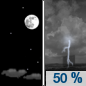 Monday Night: A 50 percent chance of showers and thunderstorms after 1am.  Partly cloudy, with a low around 65. Southwest wind 5 to 10 mph becoming south southeast after midnight. 