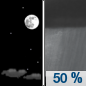 Saturday Night: A chance of showers between 1am and 4am, then a chance of showers and thunderstorms after 4am.  Partly cloudy, with a low around 53. East northeast wind 5 to 10 mph becoming south southeast after midnight.  Chance of precipitation is 50%.