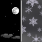 Saturday Night: A chance of snow after midnight.  Partly cloudy, with a low around 27.