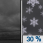 Tonight: A 30 percent chance of snow after 1am.  Cloudy, with a low around 33. South wind around 5 mph. 