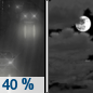 Tonight: A 40 percent chance of rain, mainly before 9pm.  Mostly cloudy, with a low around 46. West northwest wind around 6 mph becoming light and variable  after midnight. 