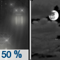 Wednesday Night: A 50 percent chance of rain before midnight.  Mostly cloudy, with a low around 41. North wind 8 to 11 mph becoming west after midnight. 