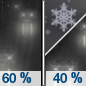 Tonight: Rain likely before 4am, then a slight chance of rain and snow.  Cloudy, with a low around 35. Windy, with a west wind 21 to 30 mph, with gusts as high as 44 mph.  Chance of precipitation is 60%. Little or no snow accumulation expected. 