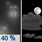 Monday Night: A 40 percent chance of rain before 11pm.  Mostly cloudy, with a low around 38.