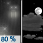 Tonight: Rain before 11pm.  Low around 50. West southwest wind 10 to 15 mph becoming northwest after midnight. Winds could gust as high as 20 mph.  Chance of precipitation is 80%. New precipitation amounts of less than a tenth of an inch possible. 