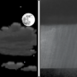 Tonight: Showers likely after 2am.  Increasing clouds, with a low around 45. West northwest wind 5 to 8 mph becoming south southwest after midnight.  Chance of precipitation is 60%. New precipitation amounts between a tenth and quarter of an inch possible. 