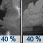 Wednesday Night: A 40 percent chance of showers and thunderstorms before 1am.  Mostly cloudy during the early evening, then gradual clearing, with a low around 56. West southwest wind 5 to 10 mph, with gusts as high as 20 mph. 
