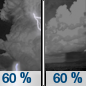 Wednesday Night: Showers and thunderstorms likely before 10pm, then showers likely and possibly a thunderstorm between 10pm and 1am.  Mostly cloudy, with a low around 65. Southwest wind 5 to 10 mph becoming north after midnight.  Chance of precipitation is 60%.
