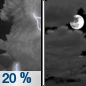 Friday Night: A 20 percent chance of showers and thunderstorms before midnight.  Mostly cloudy, with a low around 35.