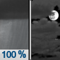Tonight: Showers and possibly a thunderstorm before 11pm, then a chance of showers between 11pm and midnight.  Low around 39. Northwest wind 10 to 15 mph, with gusts as high as 25 mph.  Chance of precipitation is 100%. New precipitation amounts between a quarter and half of an inch possible. 