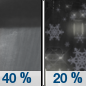 Saturday Night: A chance of rain showers before 3am, then a slight chance of rain and snow showers.  Mostly cloudy, with a low around 31. Chance of precipitation is 40%. Little or no snow accumulation expected. 