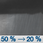 Tonight: A chance of showers and thunderstorms before 11pm, then a slight chance of showers between 11pm and 1am.  Mostly cloudy, with a low around 62. East wind 5 to 7 mph.  Chance of precipitation is 50%. New precipitation amounts of less than a tenth of an inch, except higher amounts possible in thunderstorms. 