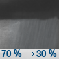 Tonight: Showers likely, mainly before 3am, then a slight chance of rain after 5am.  Mostly cloudy, with a low around 47. Southwest wind 9 to 11 mph.  Chance of precipitation is 70%.