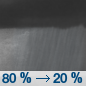 Tonight: Showers and thunderstorms before 11pm, then a slight chance of showers between 11pm and 1am.  Low around 38. Northwest wind 8 to 11 mph.  Chance of precipitation is 80%. New precipitation amounts of less than a tenth of an inch, except higher amounts possible in thunderstorms. 