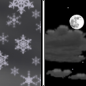 Saturday Night: A slight chance of snow showers before midnight.  Partly cloudy, with a low around 23.