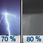 Tonight: Showers and thunderstorms likely, then showers and possibly a thunderstorm after 3am.  Low around 64. East wind around 7 mph becoming west in the evening.  Chance of precipitation is 80%.
