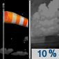 Tonight: A 10 percent chance of showers after 5am.  Increasing clouds, with a low around 51. Breezy, with a southeast wind 20 to 25 mph, with gusts as high as 40 mph. 