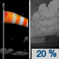 Tonight: A 20 percent chance of showers after 5am.  Mostly clear, with a low around 40. Breezy, with a west wind 18 to 25 mph, with gusts as high as 49 mph. 