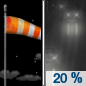 Tonight: A 20 percent chance of rain after 5am.  Mostly clear, with a low around 52. Breezy, with a west southwest wind 18 to 23 mph decreasing to 9 to 14 mph after midnight. Winds could gust as high as 40 mph. 