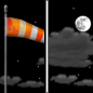Friday Night: Mostly clear, with a low around 41. Breezy, with a northwest wind 18 to 23 mph decreasing to 8 to 13 mph after midnight. Winds could gust as high as 34 mph. 