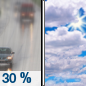 Monday: A 30 percent chance of rain before 8am.  Mostly cloudy, with a high near 22.