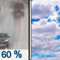 Friday: Rain likely, mainly before 7am.  Mostly cloudy, with a high near 57. Chance of precipitation is 60%.