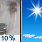 Friday: A 10 percent chance of rain before 7am.  Mostly sunny, with a high near 12. Northwest wind 5 to 10 km/h. 