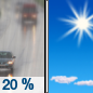 Monday: A slight chance of rain before 9am.  Mostly sunny, with a high near 64. Chance of precipitation is 20%.